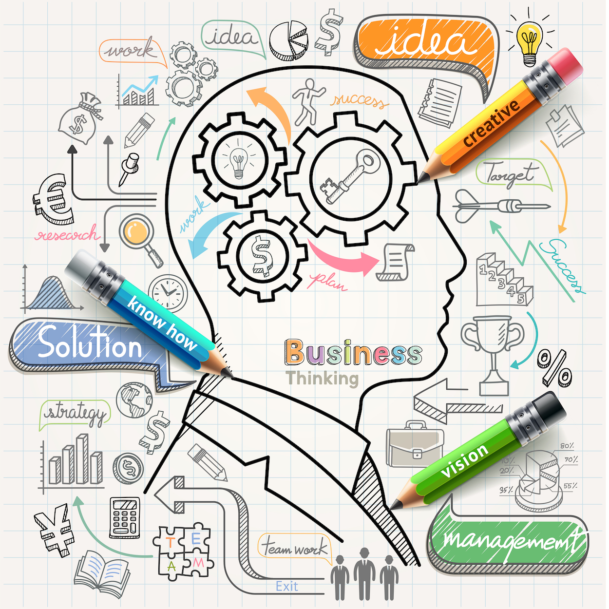 Sonuç Odaklılık Ofis ve İş Yeri Duvar Kağıdı