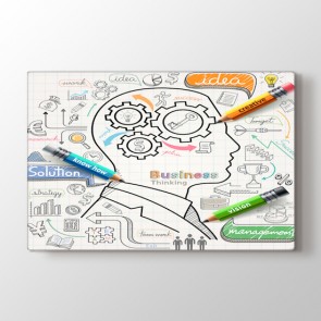 Sonuç Odaklılık Tablosu | İş Yeri ve Ofis Tabloları - duvargiydir.com